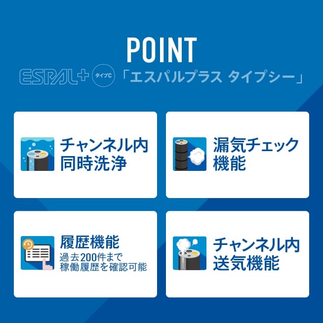 ESPAL＋タイプCのポイント。チャンネル内同時洗浄。漏気チェック機能。履歴機能。チャンネル内送気機能。