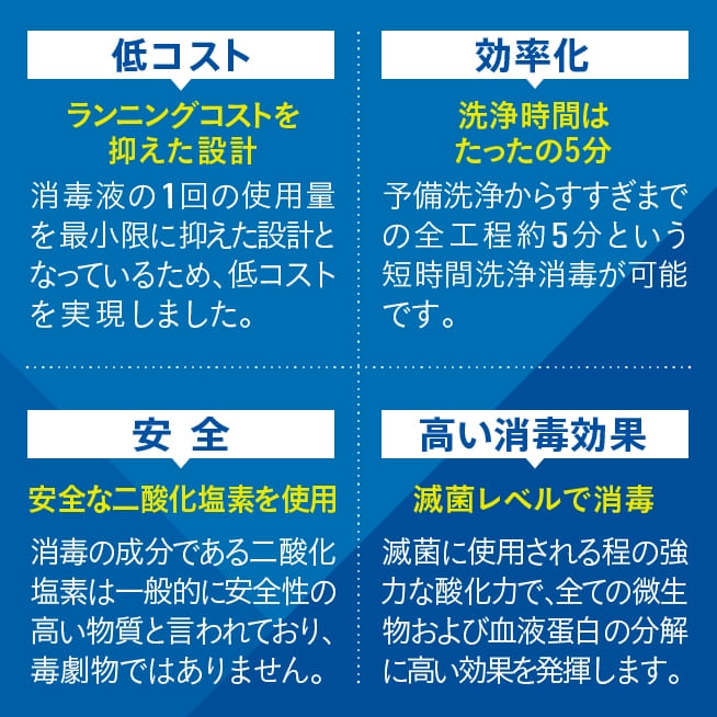 ESPAL＋タイプCのポイント。低コスト。効率化。安全。高い消毒効果。